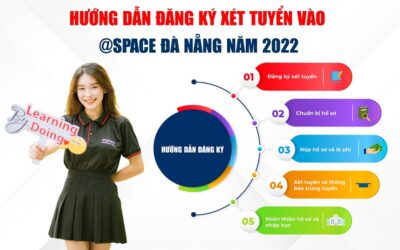 Hướng dẫn đăng ký xét tuyển năm 2022