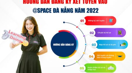 Hướng dẫn đăng ký xét tuyển năm 2022