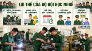 Bộ đội học nghề có những lợi thế gì? 5 Lợi thế nổi bật Bộ đội học nghề có những lợi thế gì 5 Lợi thế nổi bật (2)